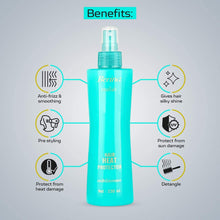 Load image into Gallery viewer, Berina Heat Protection Spray For Hair
