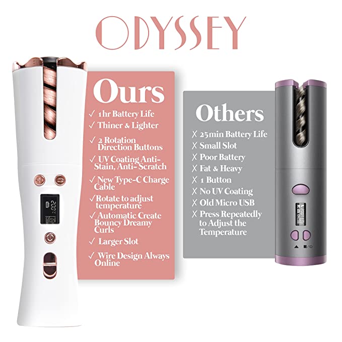 Odyssey Cordless Hair Curler, Portable Automatic Curling Iron