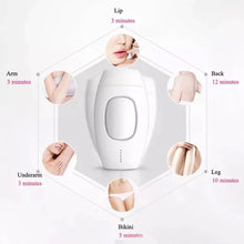 Load image into Gallery viewer, Hair Removal Pro Men Women Machine Innza Flash Laser Window Epilator Device Permanent Painless No Battery Electric Depilator
